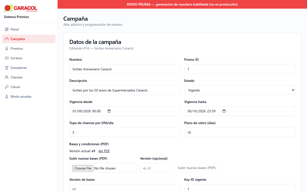 Datos de la campaña
