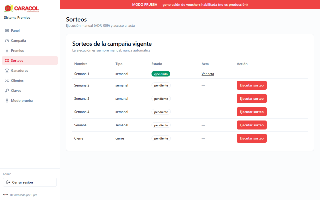 Lista de sorteos con estado y acción de ejecutar